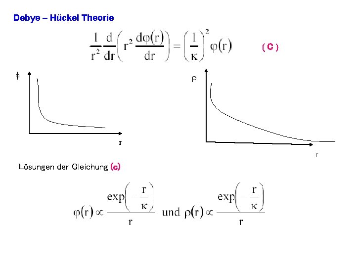 Debye – Hückel Theorie (C) f r r r Lösungen der Gleichung (c) 