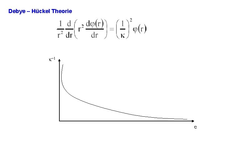 Debye – Hückel Theorie k-1 c 