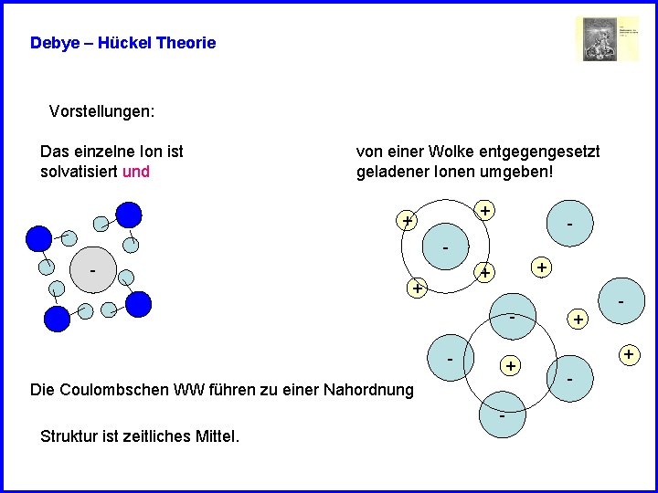 Debye – Hückel Theorie Vorstellungen: Das einzelne Ion ist solvatisiert und von einer Wolke