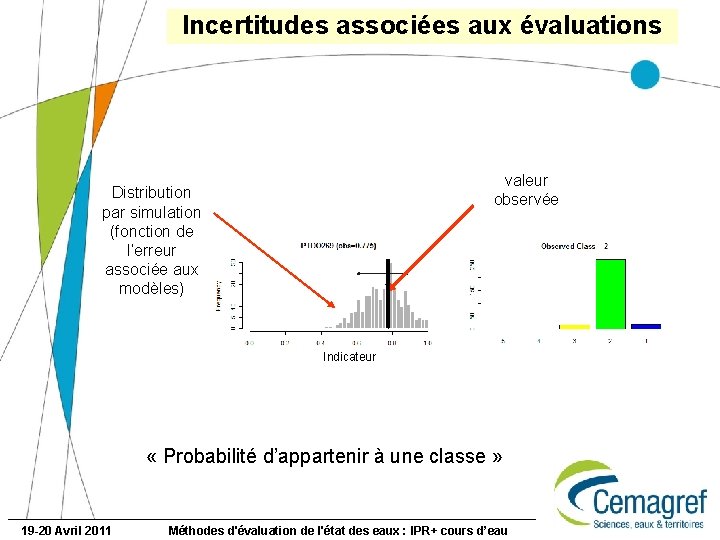Incertitudes associées aux évaluations valeur observée Distribution par simulation (fonction de l’erreur associée aux