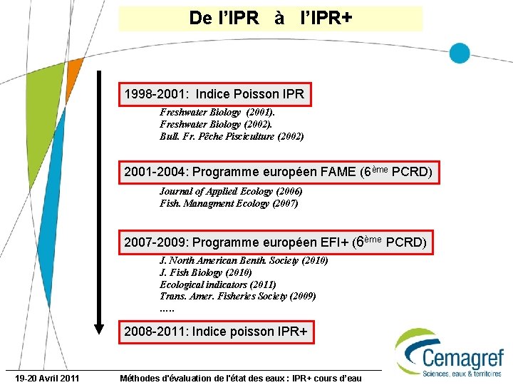 De l’IPR à l’IPR+ 1998 -2001: Indice Poisson IPR Freshwater Biology (2001). Freshwater Biology