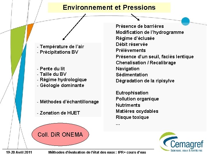 Environnement et Pressions - Température de l’air - Précipitations BV - Pente du lit