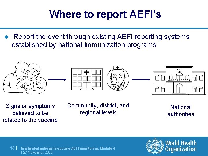 Where to report AEFI's l Report the event through existing AEFI reporting systems established