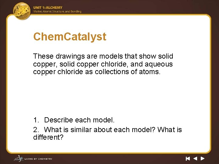 Chem. Catalyst These drawings are models that show solid copper, solid copper chloride, and