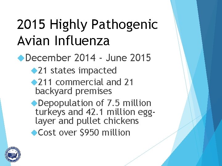 2015 Highly Pathogenic Avian Influenza December 21 2014 - June 2015 states impacted 211