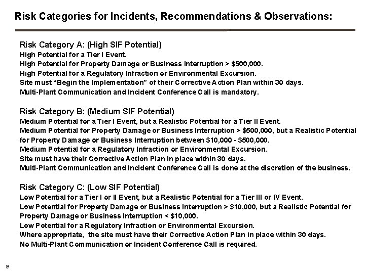 Risk Categories for Incidents, Recommendations & Observations: Risk Category A: (High SIF Potential) High Risk Categories for Incidents, Recommendations & Observations: Risk Category A: (High SIF Potential) High