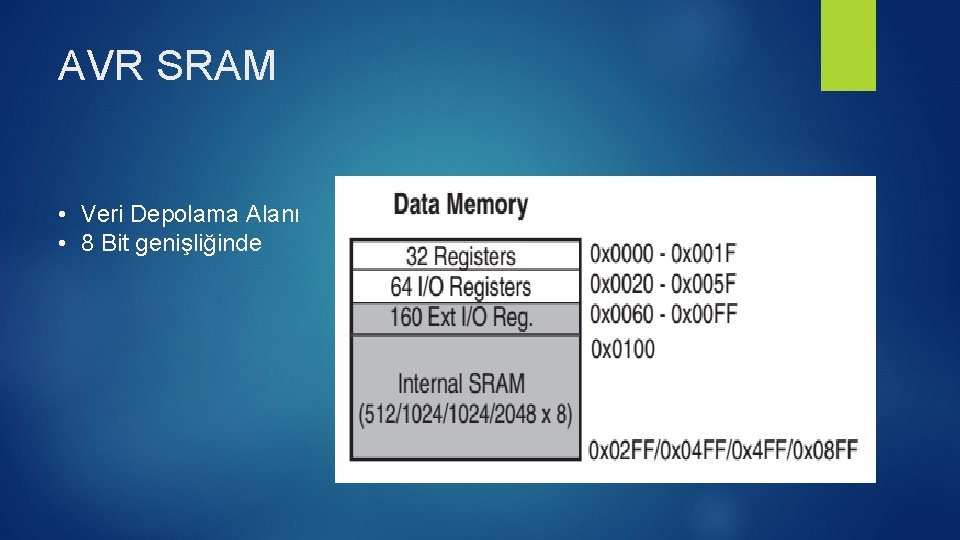 AVR SRAM • Veri Depolama Alanı • 8 Bit genişliğinde 