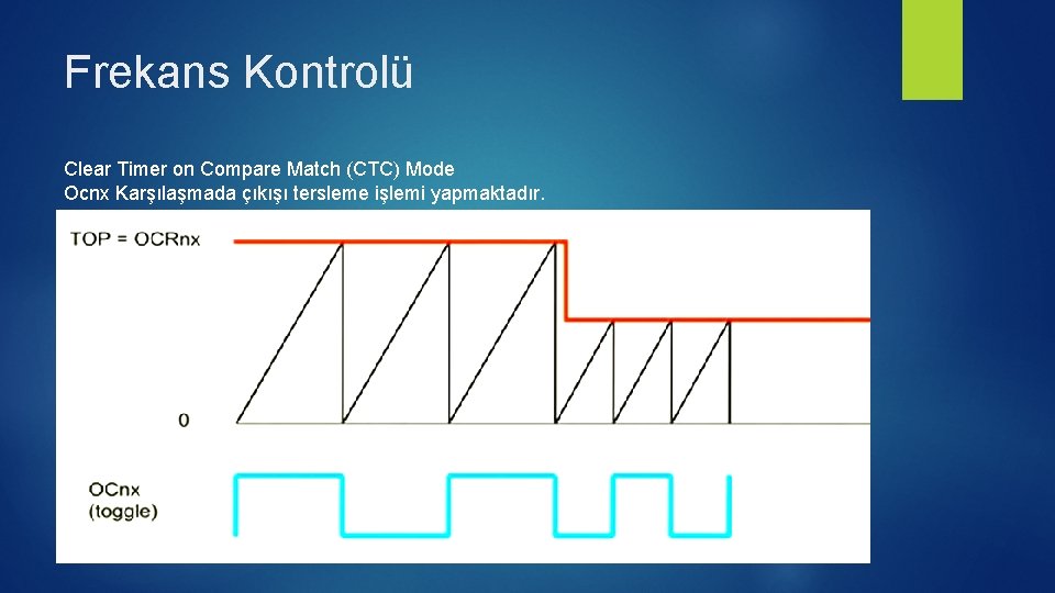 Frekans Kontrolü Clear Timer on Compare Match (CTC) Mode Ocnx Karşılaşmada çıkışı tersleme işlemi