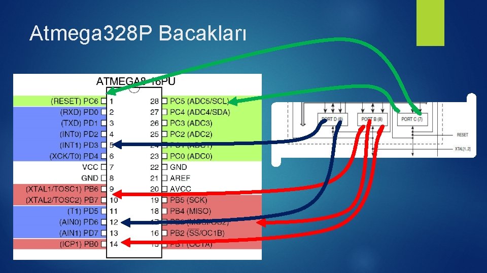 Atmega 328 P Bacakları 