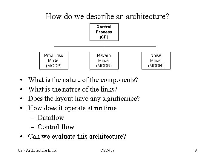 How do we describe an architecture? Control Process (CP) Prop Loss Model (MODP) Reverb