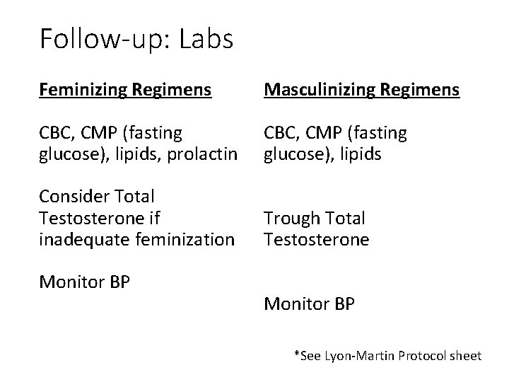 Follow-up: Labs Feminizing Regimens Masculinizing Regimens CBC, CMP (fasting glucose), lipids, prolactin CBC, CMP