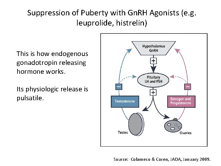 Suppression of Puberty with Gn. RH Agonists (e. g. leuprolide, histrelin) This is how