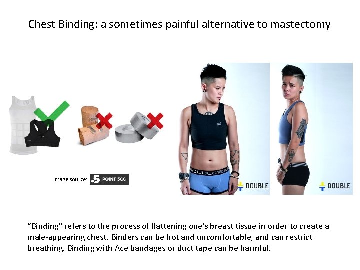 Chest Binding: a sometimes painful alternative to mastectomy Image source: “Binding" refers to the