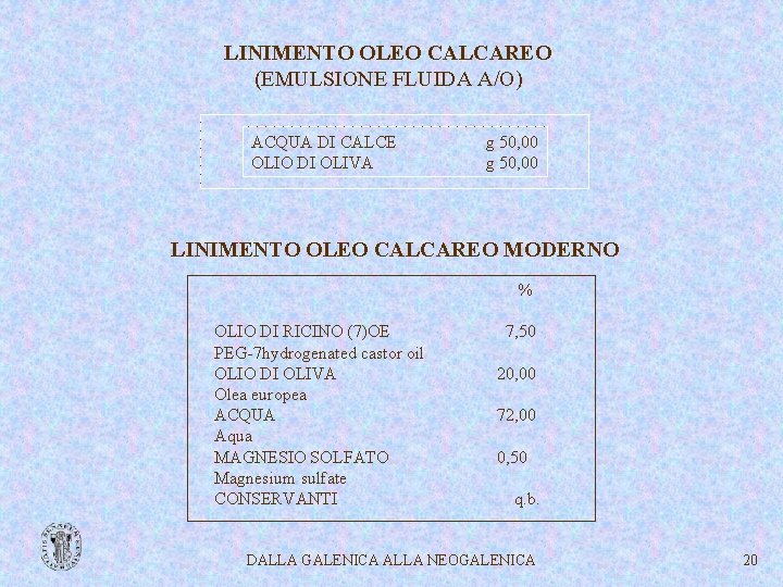 LINIMENTO OLEO CALCAREO (EMULSIONE FLUIDA A/O) ACQUA DI CALCE OLIO DI OLIVA g 50,