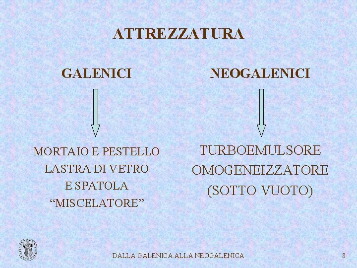 ATTREZZATURA GALENICI NEOGALENICI MORTAIO E PESTELLO LASTRA DI VETRO E SPATOLA “MISCELATORE” TURBOEMULSORE OMOGENEIZZATORE