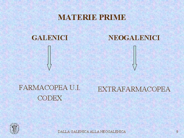 MATERIE PRIME GALENICI NEOGALENICI FARMACOPEA U. I. CODEX EXTRAFARMACOPEA DALLA GALENICA ALLA NEOGALENICA 9