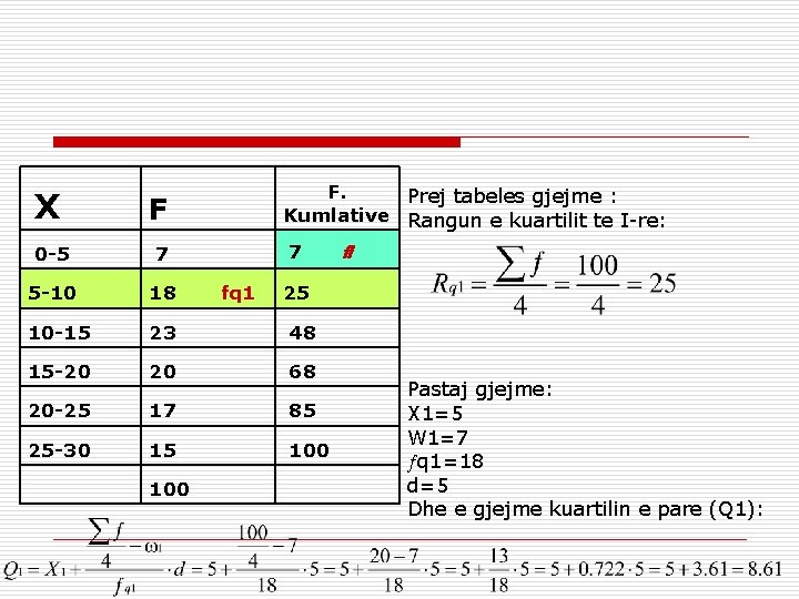 F F. Prej tabeles gjejme : Kumlative Rangun e kuartilit te I-re: 0 -5