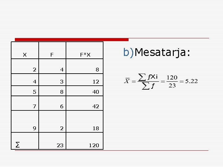 X ∑ F b)Mesatarja: F*X 2 4 8 4 3 12 5 8 40