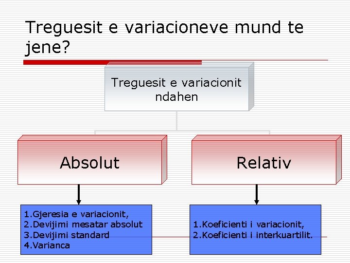 Treguesit e variacioneve mund te jene? Treguesit e variacionit ndahen Absolut 1. Gjeresia e