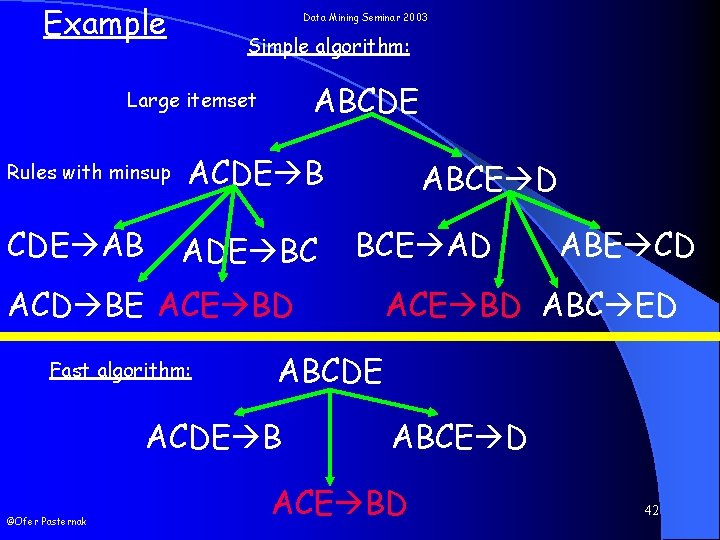 Example Data Mining Seminar 2003 Simple algorithm: ABCDE Large itemset Rules with minsup ACDE