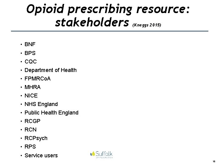 Opioid prescribing resource: stakeholders (Knaggs 2015) • BNF • BPS • CQC • Department