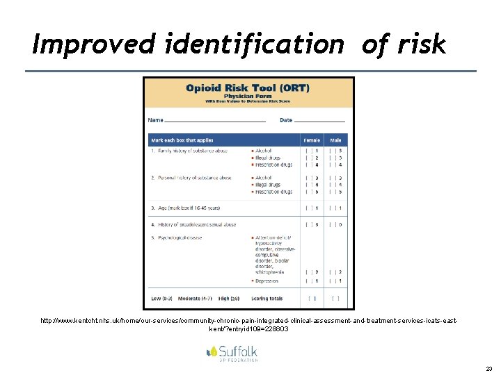 Improved identification of risk http: //www. kentcht. nhs. uk/home/our-services/community-chronic-pain-integrated-clinical-assessment-and-treatment-services-icats-eastkent/? entryid 109=228803 23 