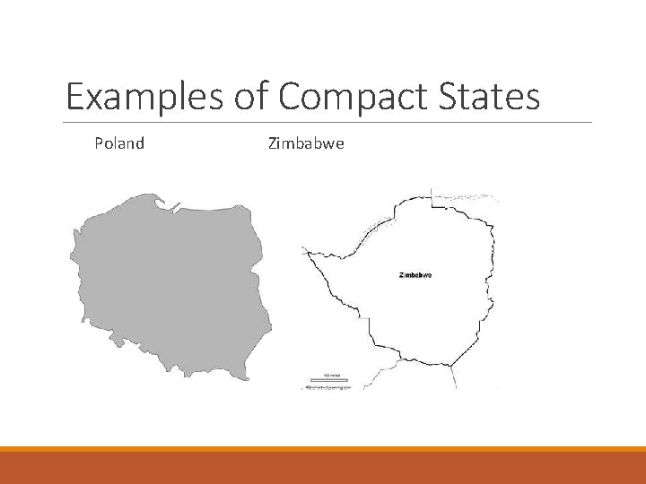 Examples of Compact States Poland Zimbabwe 