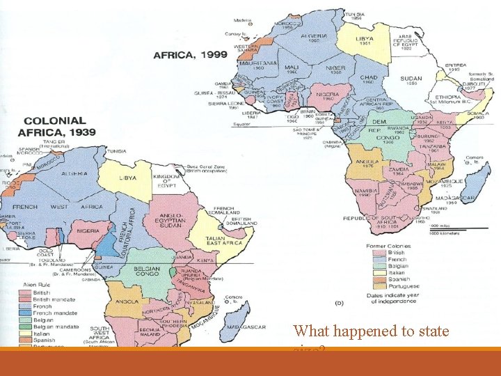 What happened to state size? 