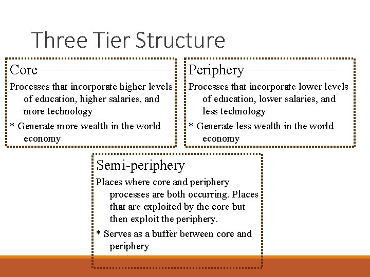 Three Tier Structure Core Periphery Processes that incorporate higher levels of education, higher salaries,