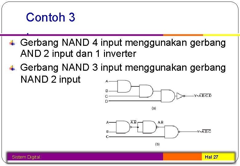Contoh 3. Gerbang NAND 4 input menggunakan gerbang AND 2 input dan 1 inverter