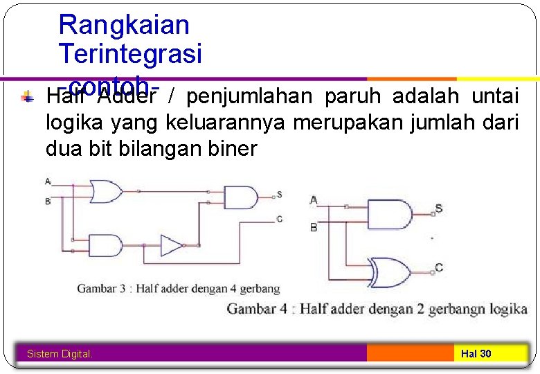 Rangkaian Terintegrasi -contoh. Half Adder / penjumlahan paruh adalah untai logika yang keluarannya merupakan