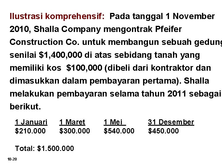Ilustrasi komprehensif: Pada tanggal 1 November 2010, Shalla Company mengontrak Pfeifer Construction Co. untuk Ilustrasi komprehensif: Pada tanggal 1 November 2010, Shalla Company mengontrak Pfeifer Construction Co. untuk