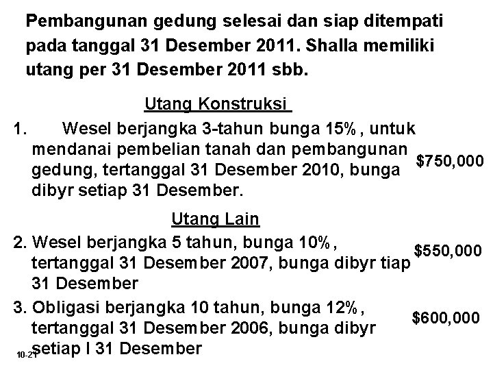 Pembangunan gedung selesai dan siap ditempati pada tanggal 31 Desember 2011. Shalla memiliki utang Pembangunan gedung selesai dan siap ditempati pada tanggal 31 Desember 2011. Shalla memiliki utang