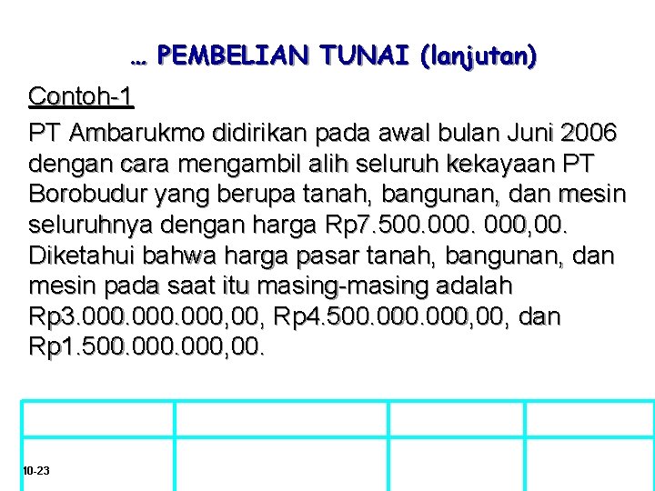 … PEMBELIAN TUNAI (lanjutan) Contoh-1 PT Ambarukmo didirikan pada awal bulan Juni 2006 dengan … PEMBELIAN TUNAI (lanjutan) Contoh-1 PT Ambarukmo didirikan pada awal bulan Juni 2006 dengan