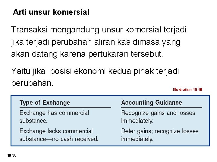 Arti unsur komersial Transaksi mengandung unsur komersial terjadi jika terjadi perubahan aliran kas dimasa Arti unsur komersial Transaksi mengandung unsur komersial terjadi jika terjadi perubahan aliran kas dimasa