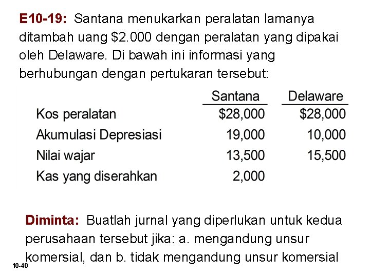 E 10 -19: Santana menukarkan peralatan lamanya ditambah uang $2. 000 dengan peralatan yang E 10 -19: Santana menukarkan peralatan lamanya ditambah uang $2. 000 dengan peralatan yang
