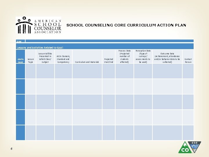 SCHOOL COUNSELING CORE CURRICULUM ACTION PLAN Goal Lessons and Activities Related to Goal: Grade