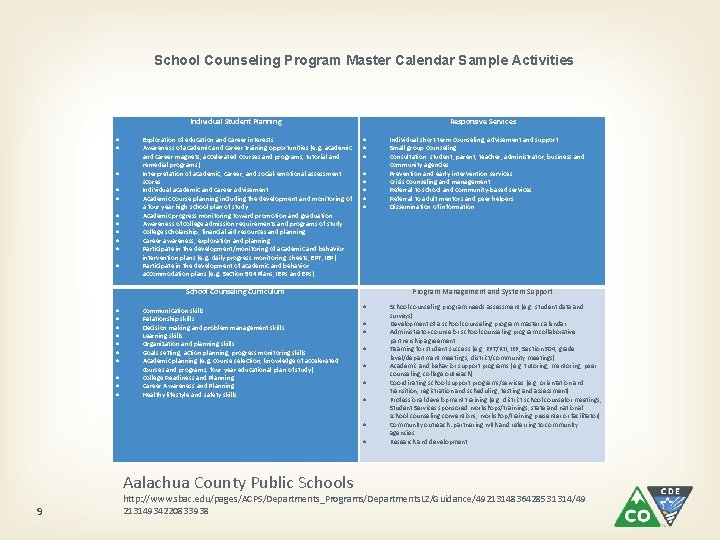 School Counseling Program Master Calendar Sample Activities Individual Student Planning Exploration of education and