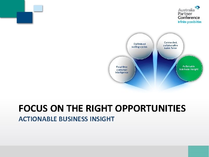 Optimised selling cycles Real-time customer intelligence Connected, collaborative sales force Actionable business insight FOCUS