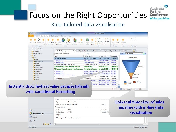 Focus on the Right Opportunities Role-tailored data visualisation Instantly show highest value prospects/leads with