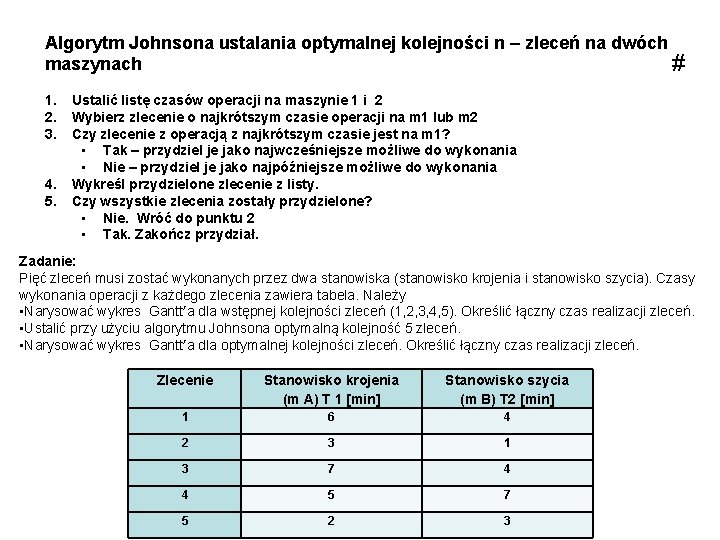 Algorytm Johnsona ustalania optymalnej kolejności n – zleceń na dwóch maszynach # 1. 2.