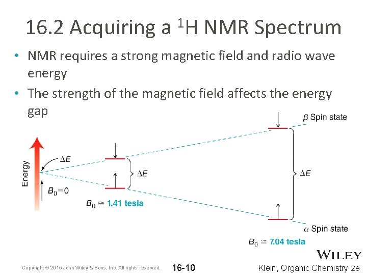 16. 2 Acquiring a 1 H NMR Spectrum • NMR requires a strong magnetic 16. 2 Acquiring a 1 H NMR Spectrum • NMR requires a strong magnetic