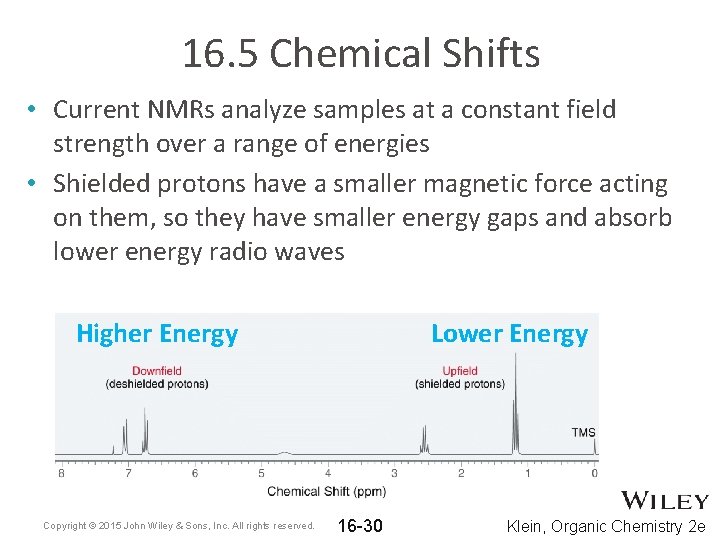 16. 5 Chemical Shifts • Current NMRs analyze samples at a constant field strength 16. 5 Chemical Shifts • Current NMRs analyze samples at a constant field strength