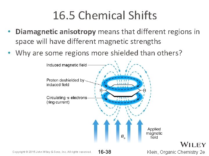 16. 5 Chemical Shifts • Diamagnetic anisotropy means that different regions in space will 16. 5 Chemical Shifts • Diamagnetic anisotropy means that different regions in space will