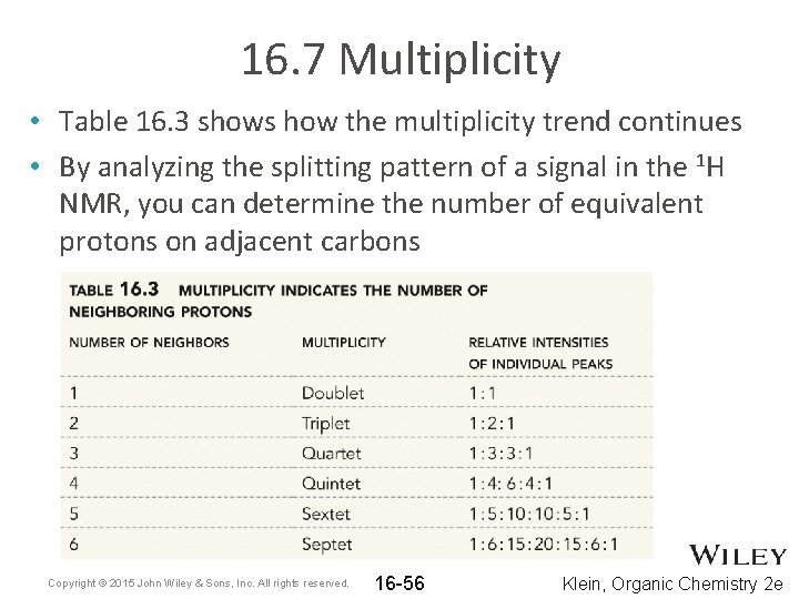 16. 7 Multiplicity • Table 16. 3 shows how the multiplicity trend continues • 16. 7 Multiplicity • Table 16. 3 shows how the multiplicity trend continues •