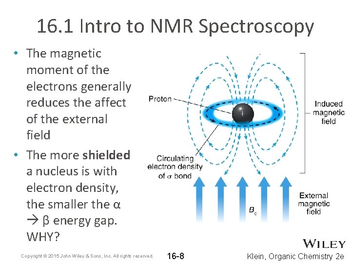 16. 1 Intro to NMR Spectroscopy • The magnetic moment of the electrons generally 16. 1 Intro to NMR Spectroscopy • The magnetic moment of the electrons generally