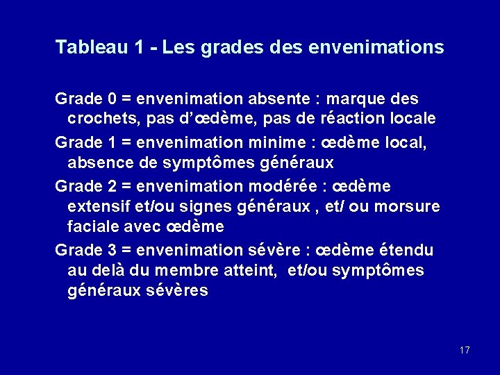 Tableau 1 - Les grades envenimations Grade 0 = envenimation absente : marque des