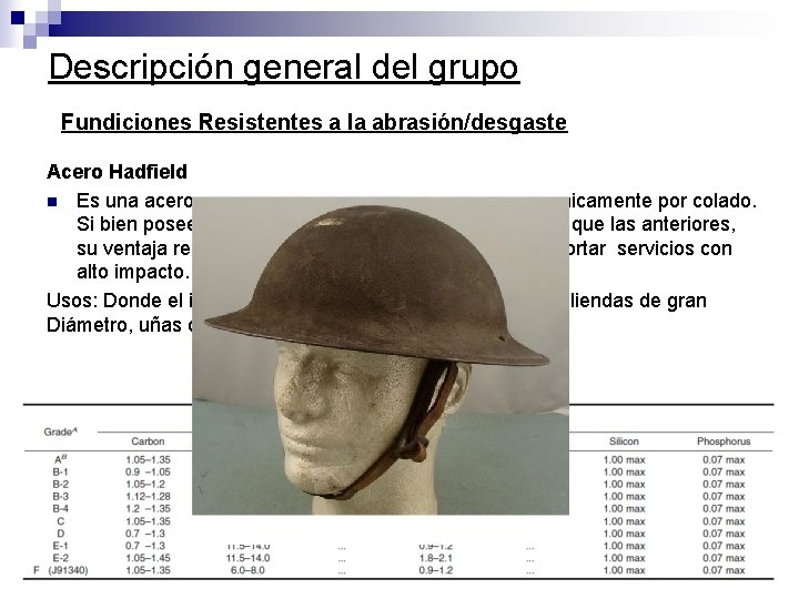 Descripción general del grupo Fundiciones Resistentes a la abrasión/desgaste Acero Hadfield n Es una