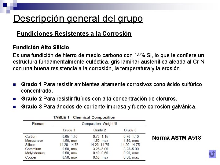 Descripción general del grupo Fundiciones Resistentes a la Corrosión Fundición Alto Silicio Es una