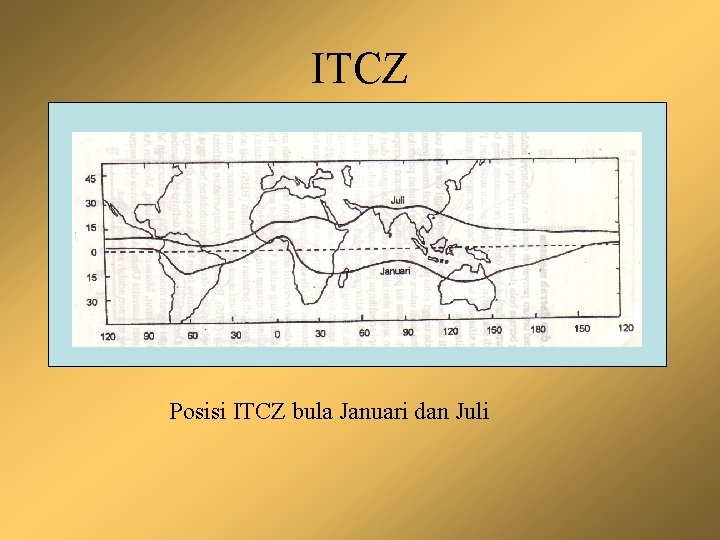 ITCZ Posisi ITCZ bula Januari dan Juli 